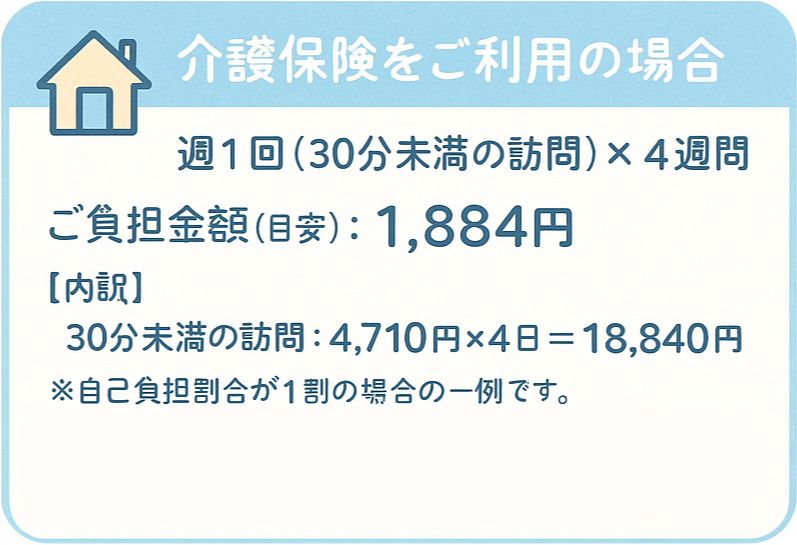 介護保険をご利用の場合